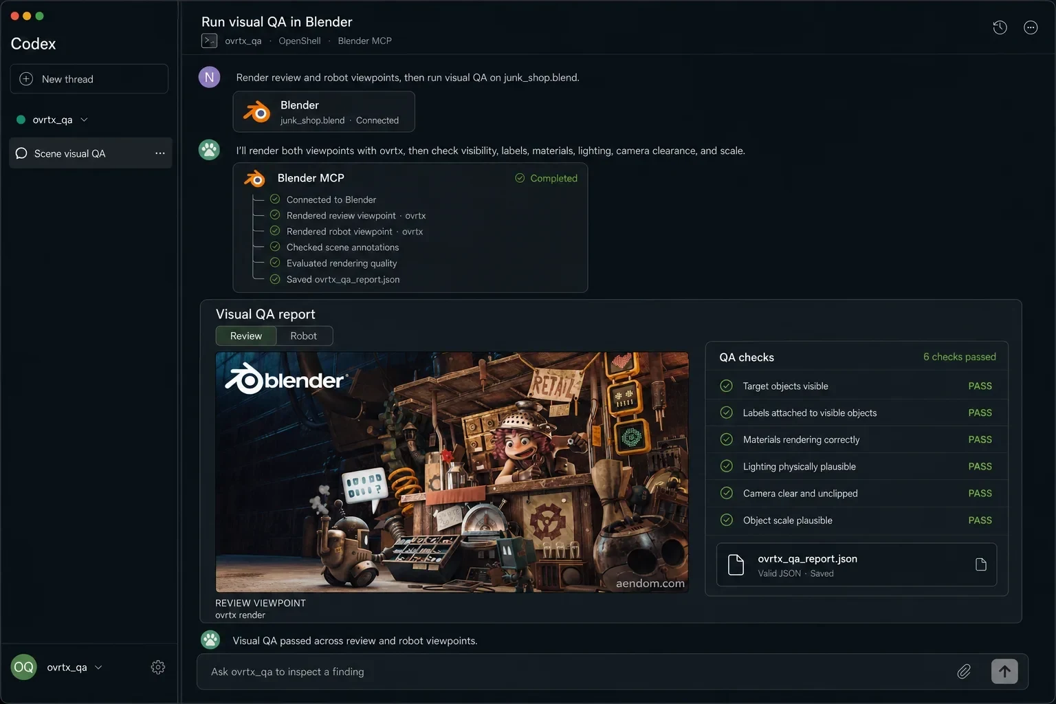 Screenshot of the Codex interface showing ovrtx_qa completing a "Run visual QA in Blender" task through Blender MCP. The completed step list includes: connected to Blender, rendered review viewpoint t