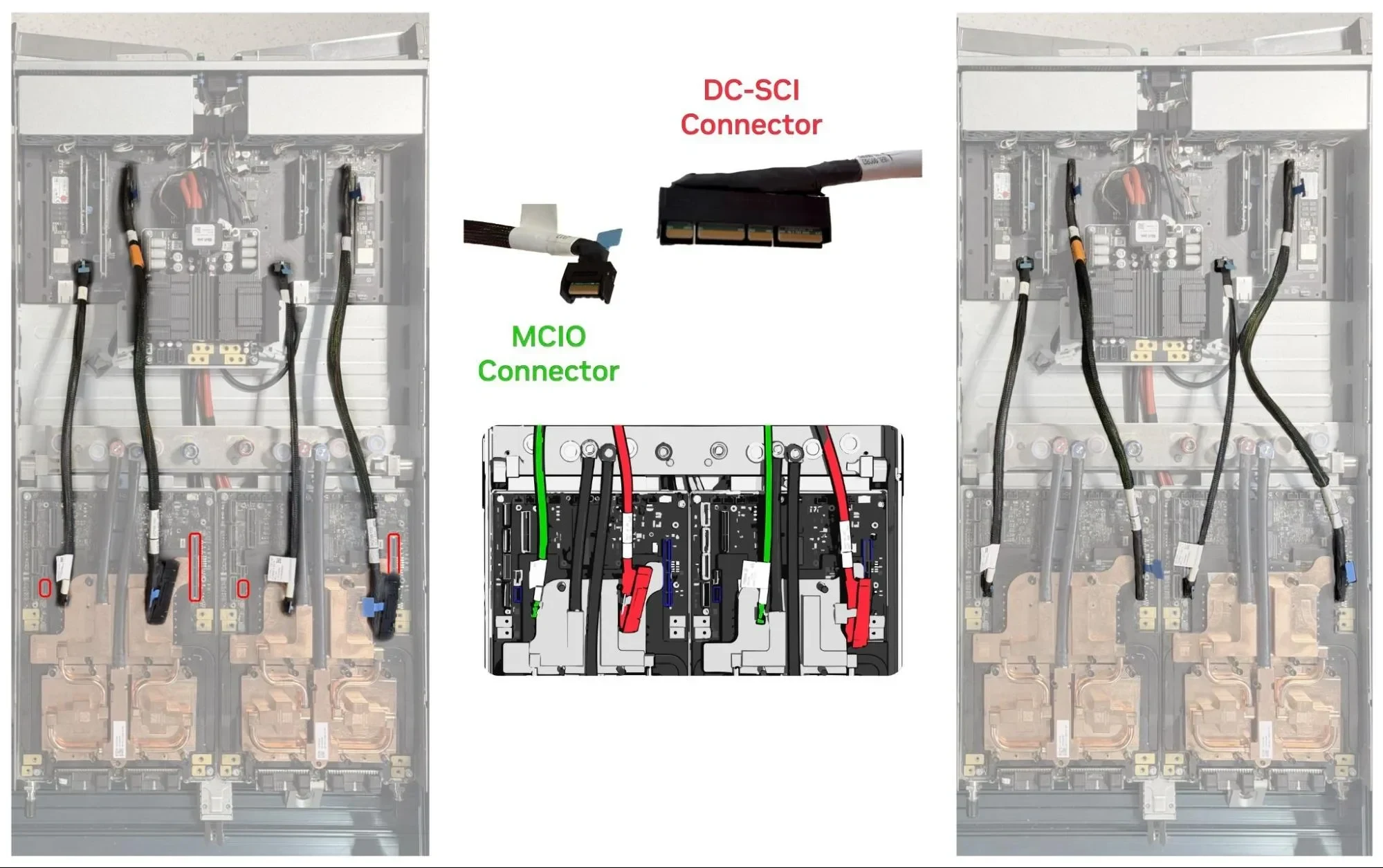 (Left) Initial conditions for multi-connector insertion. Four cables are already attached to the top of the GB300 tray, and the cable-mounted connectors are placed arbitrarily on the bottom region of