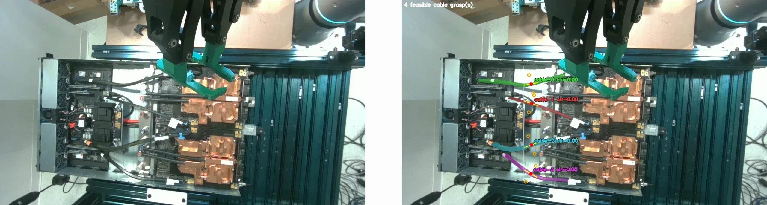 Side-by-side views from a wrist-mounted camera: a robotic gripper above cables in a GB300 tray on the left, and the same view with four color-coded cable segmentations, centerlines, and grasp markers