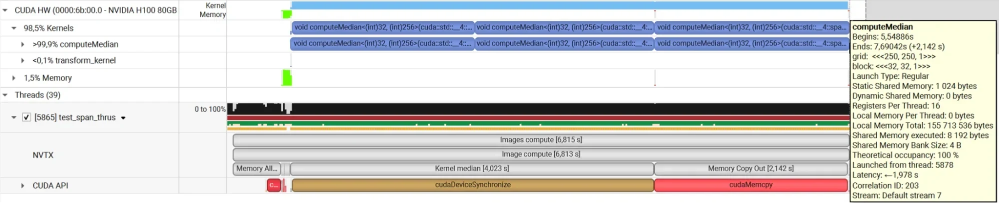 Nsight Systems timeline showing GPU hardware activity above CPU thread and NVTX rows. Three long computeMedian kernel intervals occupy almost the entire GPU timeline, while RGB-to-grayscale kernels an