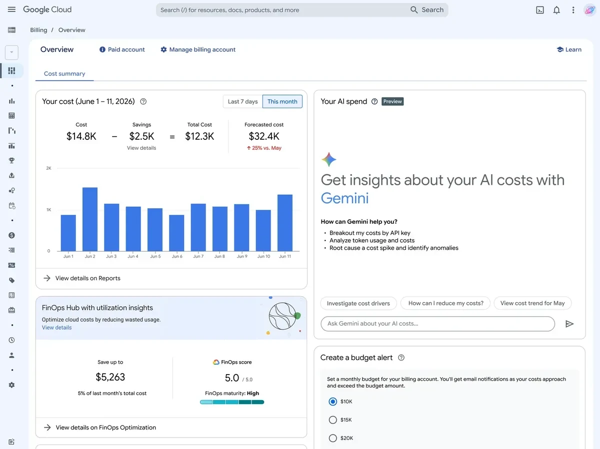圖三：Google Cloud 控制台中的 AI 支出報告。