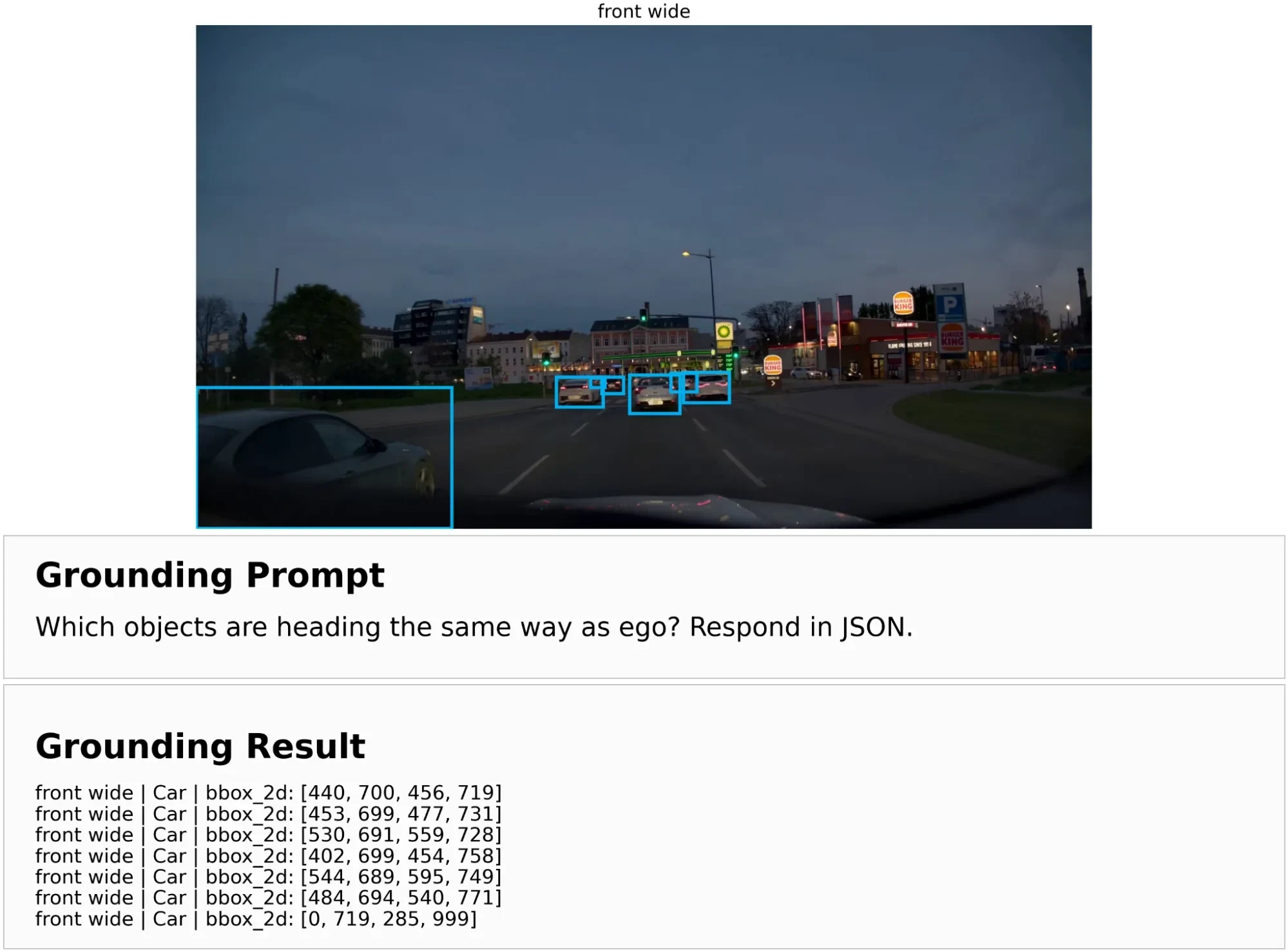 A camera frame with bounding boxes drawn around referenced vehicles, alongside the model’s structured output showing the camera view name, object class, and predicted pixel coordinates of the bounding