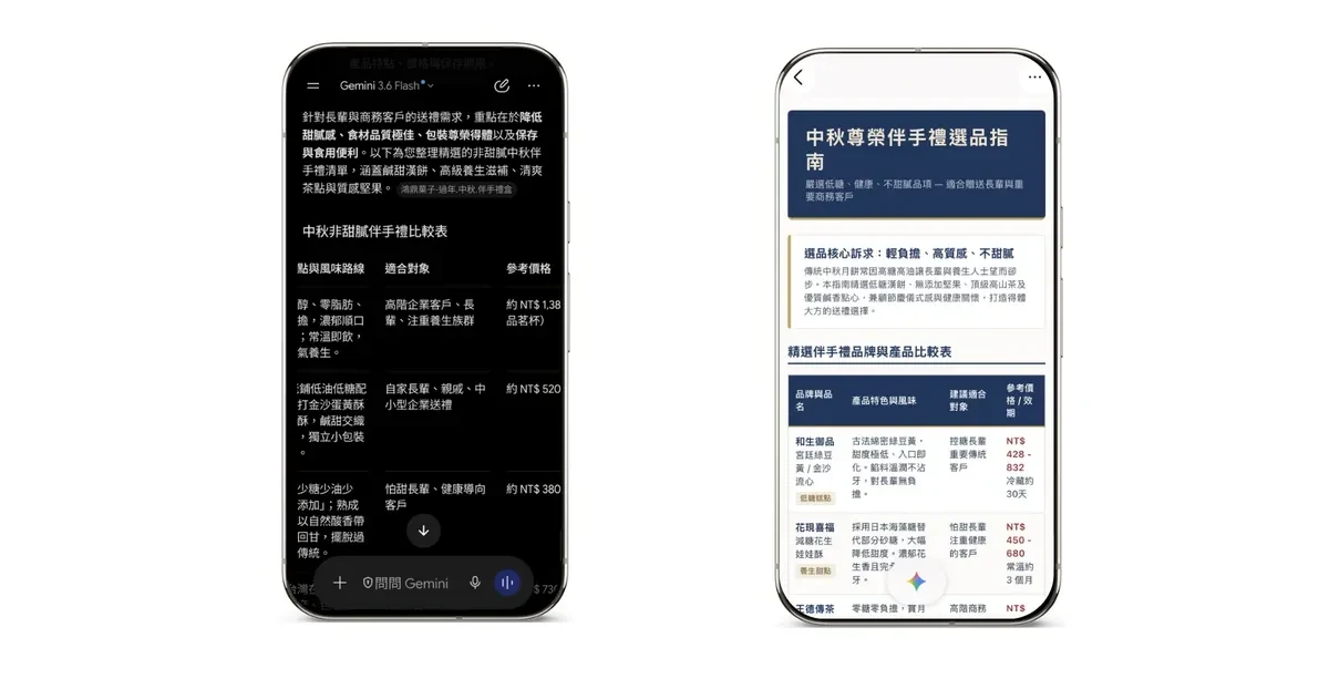兩個 Pixel 手機畫面展示 Gemini 幫忙整理低糖月餅清單