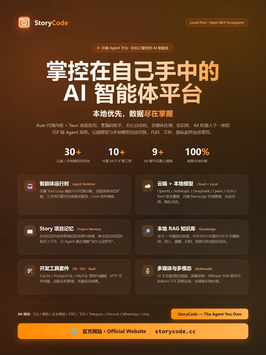 官方网站：storycode.cc